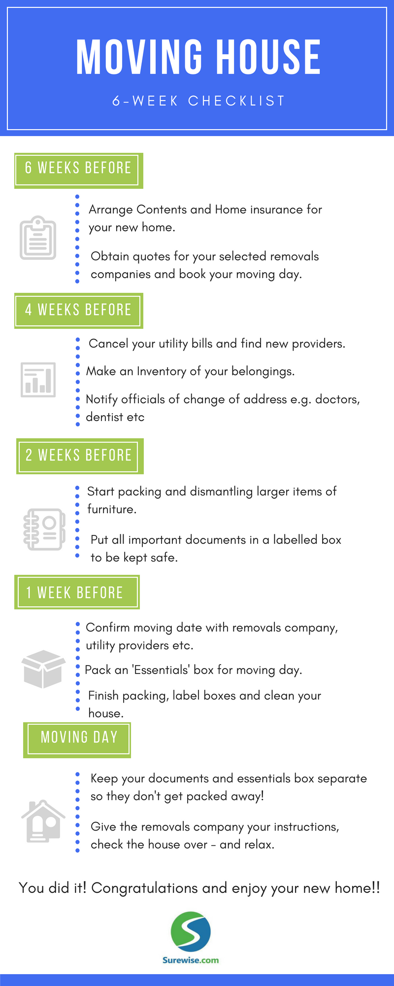 moving house packing checklist